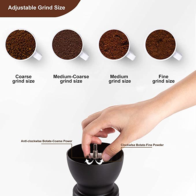 PARACITY Coffee Grinder